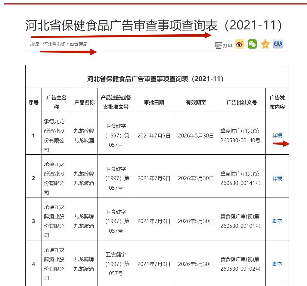 网页捕获_1-7-2022_95126_scjg.hebei.gov.cn.jpeg